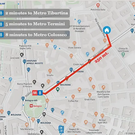 Simposio - Luxury * روما